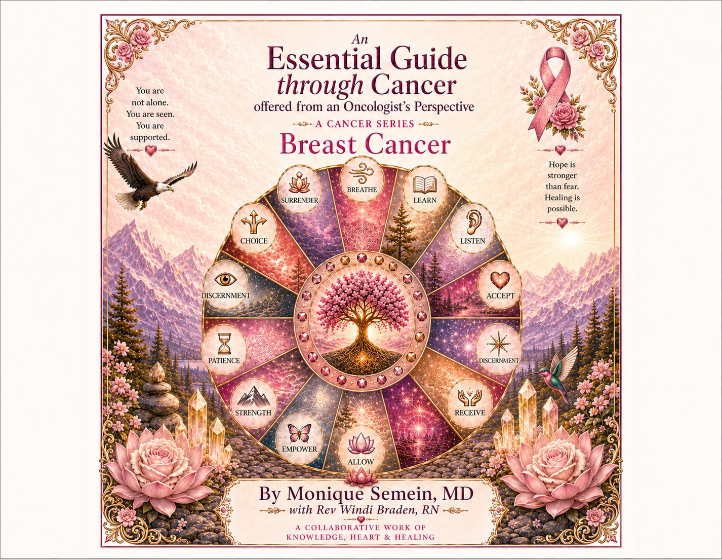 An Essential Guide through Cancer: Breast Cancer. By Monique Semien, MD with Rev. Windi Braden, RN.